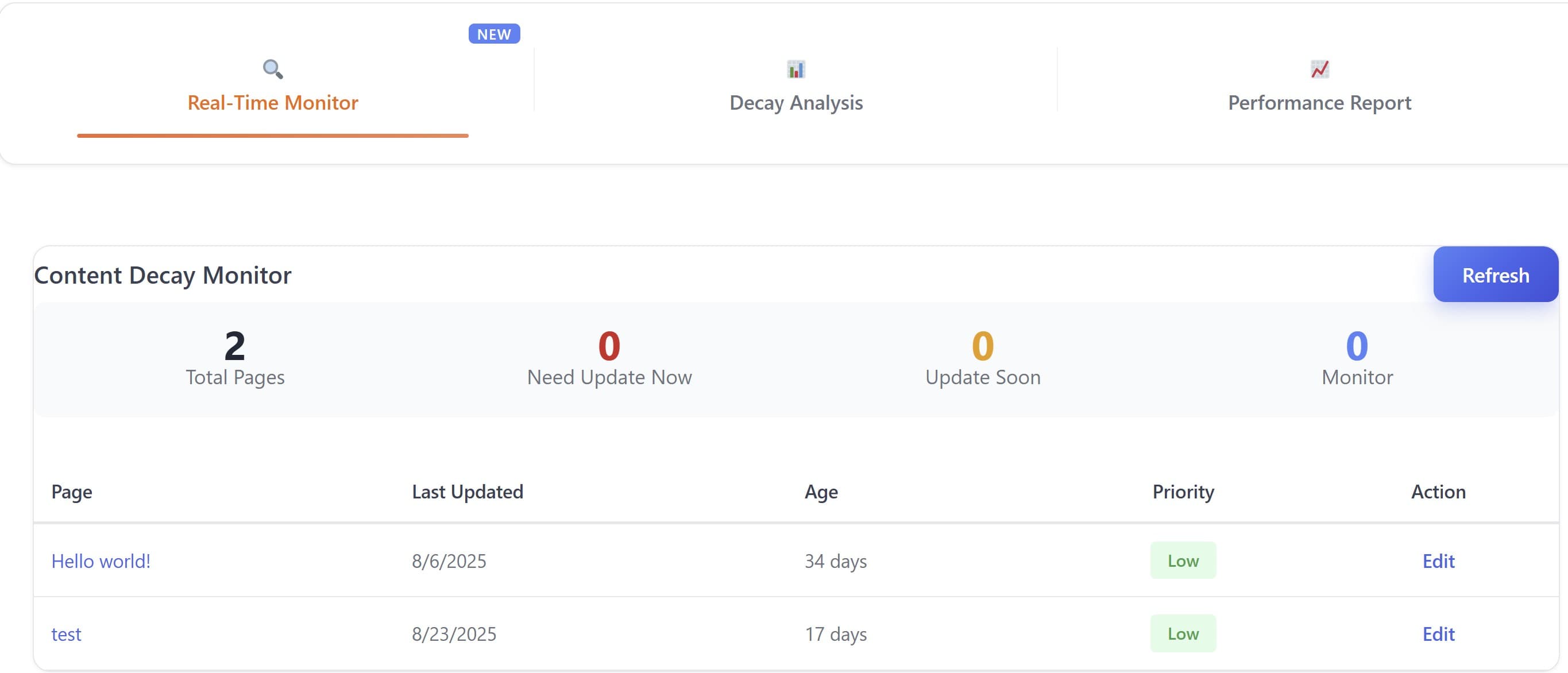Content Decay Monitor Dashboard