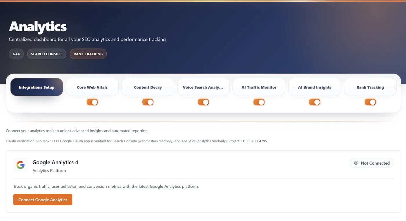 ProRank SEO Analytics Integrations Dashboard