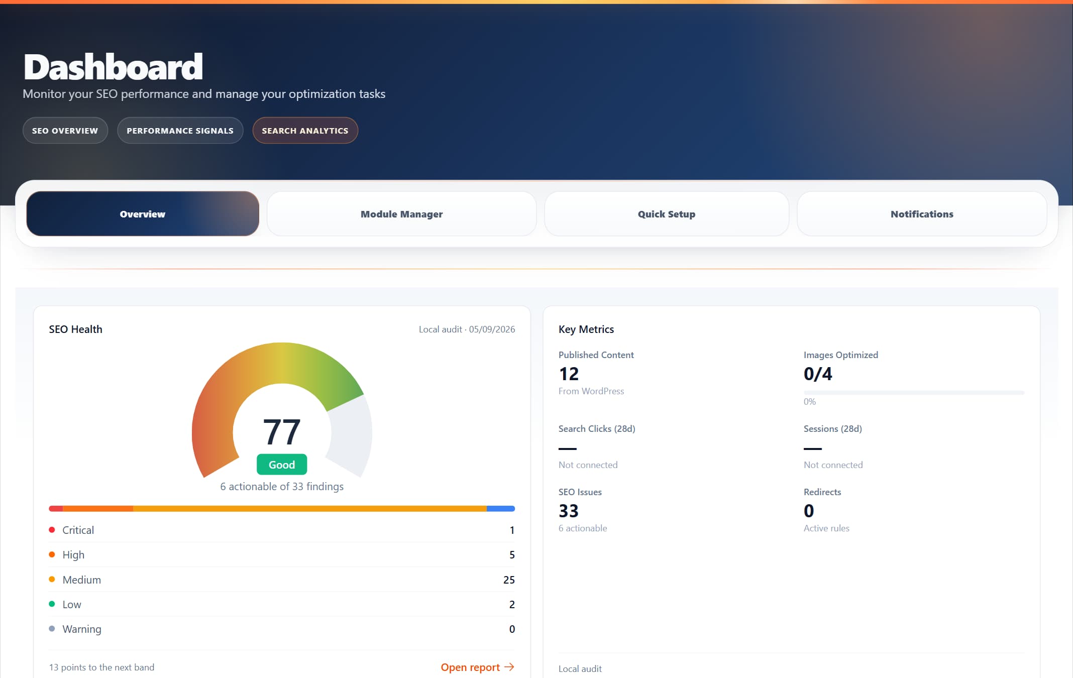 ProRank 1.6.0 dashboard with SEO health, issue priorities, published content, image optimisation, and analytics connection status on a WordPress demo.